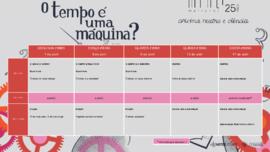 Horário de atividades: O tempo é uma máquina? - Oficina de Teatro e Ciência