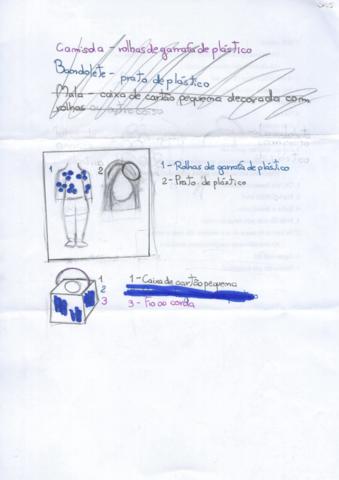 Abrir original Objeto digital