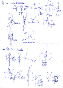 Notas de coreografia