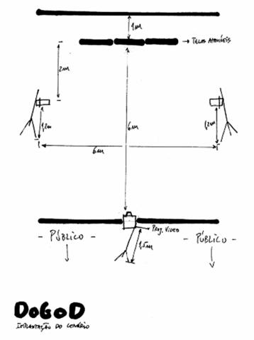 Ouvrir Document numérique originale