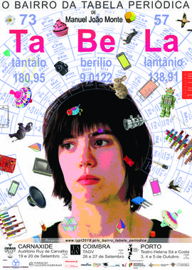 Cartaz: O Bairro da Tabela Periódica