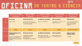 Horário: Às Voltas com o Cérebro